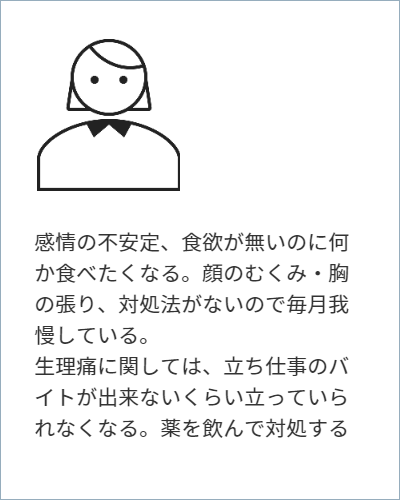 生理日のお風呂上がり対策。経血問題を解決するナプキン補助商品。生理の女性の悩み、お風呂上りに経血漏れでバスマットや脱衣所、足を汚さないよう下着に付けるのではなくデリケートゾーンに簡単に装着する。ナプラスを付けたままショーツを穿くことが出来ます。月経前症候群　PMS
