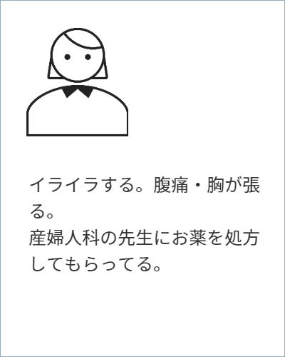 生理日のお風呂上がり対策。経血問題を解決するナプキン補助商品。生理の女性の悩み、お風呂上りに経血漏れでバスマットや脱衣所、足を汚さないよう下着に付けるのではなくデリケートゾーンに簡単に装着する。ナプラスを付けたままショーツを穿くことが出来ます。月経前症候群　PMS