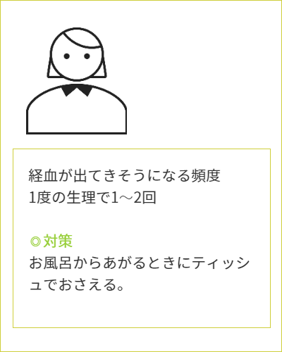生理日のお風呂上がり対策。経血問題を解決するナプキン補助商品。生理の女性の悩み、お風呂上りに経血漏れでバスマットや脱衣所、足を汚さないよう下着に付けるのではなくデリケートゾーンに簡単に装着する。ナプラスを付けたままショーツを穿くことが出来ます。　月経前症候群　PMS