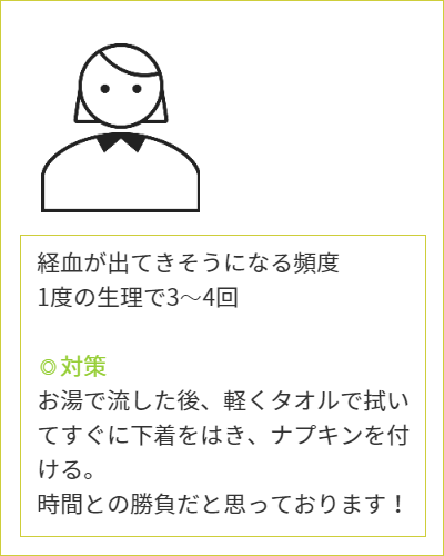 生理日のお風呂上がり対策。経血問題を解決するナプキン補助商品。生理の女性の悩み、お風呂上りに経血漏れでバスマットや脱衣所、足を汚さないよう下着に付けるのではなくデリケートゾーンに簡単に装着する。ナプラスを付けたままショーツを穿くことが出来ます。　月経前症候群　PMS