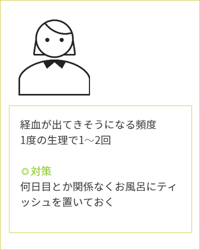 生理日のお風呂上がり対策。経血問題を解決するナプキン補助商品。生理の女性の悩み、お風呂上りに経血漏れでバスマットや脱衣所、足を汚さないよう下着に付けるのではなくデリケートゾーンに簡単に装着する。ナプラスを付けたままショーツを穿くことが出来ます。　月経前症候群　PMS
