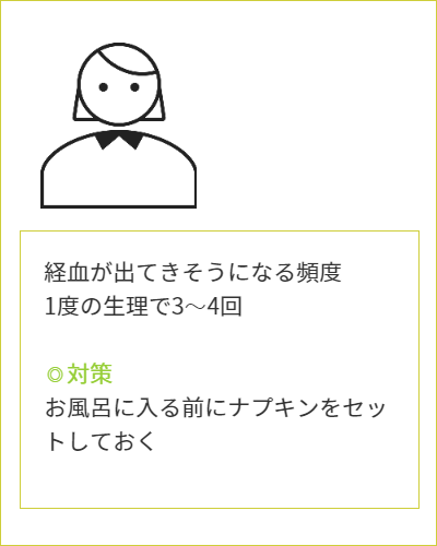 生理日のお風呂上がり対策。経血問題を解決するナプキン補助商品。生理の女性の悩み、お風呂上りに経血漏れでバスマットや脱衣所、足を汚さないよう下着に付けるのではなくデリケートゾーンに簡単に装着する。ナプラスを付けたままショーツを穿くことが出来ます。月経前症候群　PMS