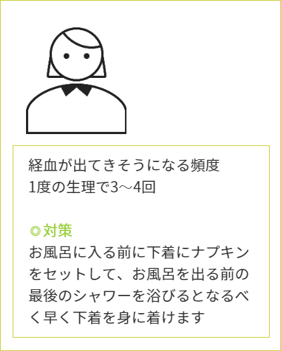 生理日のお風呂上がり対策。経血問題を解決するナプキン補助商品。生理の女性の悩み、お風呂上りに経血漏れでバスマットや脱衣所、足を汚さないよう下着に付けるのではなくデリケートゾーンに簡単に装着する。ナプラスを付けたままショーツを穿くことが出来ます。月経前症候群　PMS