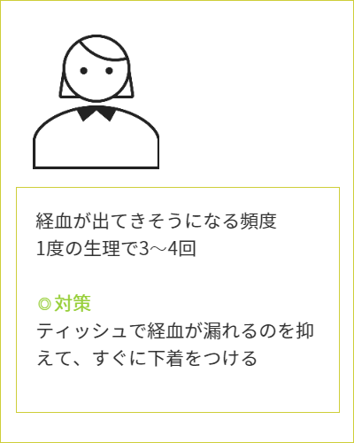 生理日のお風呂上がり対策。経血問題を解決するナプキン補助商品。生理の女性の悩み、お風呂上りに経血漏れでバスマットや脱衣所、足を汚さないよう下着に付けるのではなくデリケートゾーンに簡単に装着する。ナプラスを付けたままショーツを穿くことが出来ます。月経前症候群　PMS