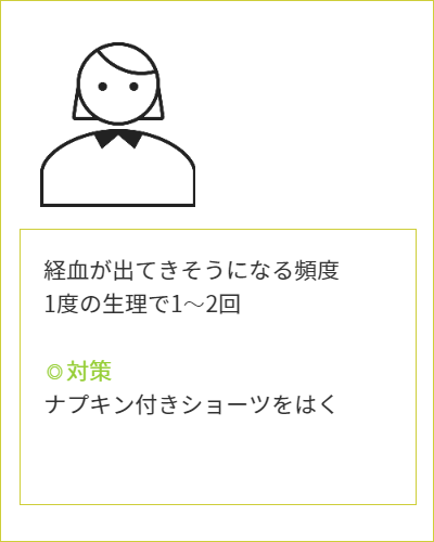 生理日のお風呂上がり対策。経血問題を解決するナプキン補助商品。生理の女性の悩み、お風呂上りに経血漏れでバスマットや脱衣所、足を汚さないよう下着に付けるのではなくデリケートゾーンに簡単に装着する。ナプラスを付けたままショーツを穿くことが出来ます。月経前症候群　PMS